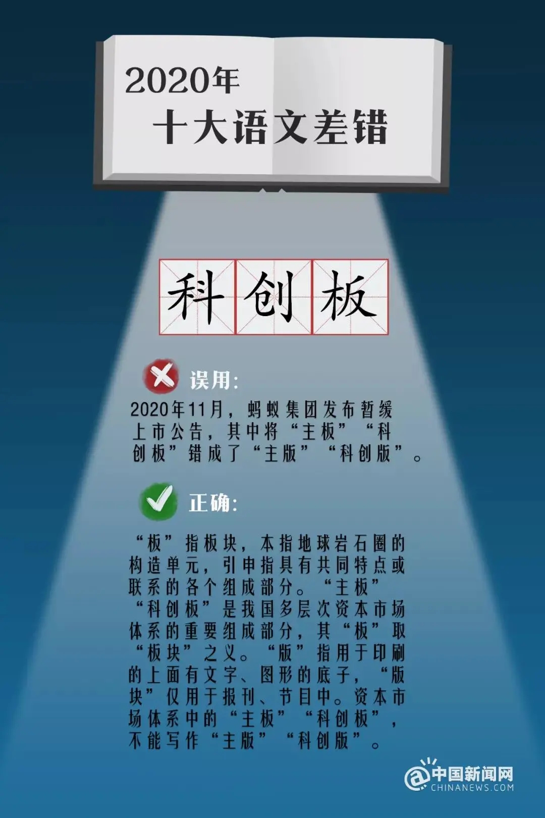 2020十大语文差错公布！全都用对的是学霸，反正我错了3个！(图19)