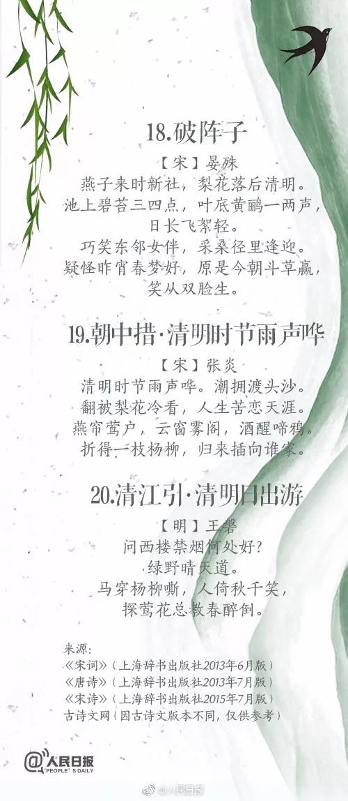 你只会 “清明时节雨纷纷” ？这20首清明诗词，每一篇都是经典！(图10)