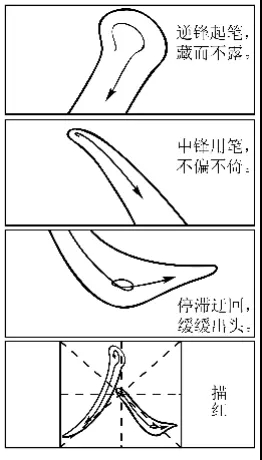 来了！2021年高考语文作文题汇总，如果是你，你会怎么写？(图6)