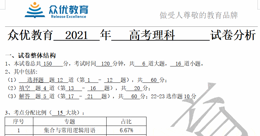 众优教育：2021年河南高考真题-全国乙卷4科试卷分析来了！快收藏！(图10)