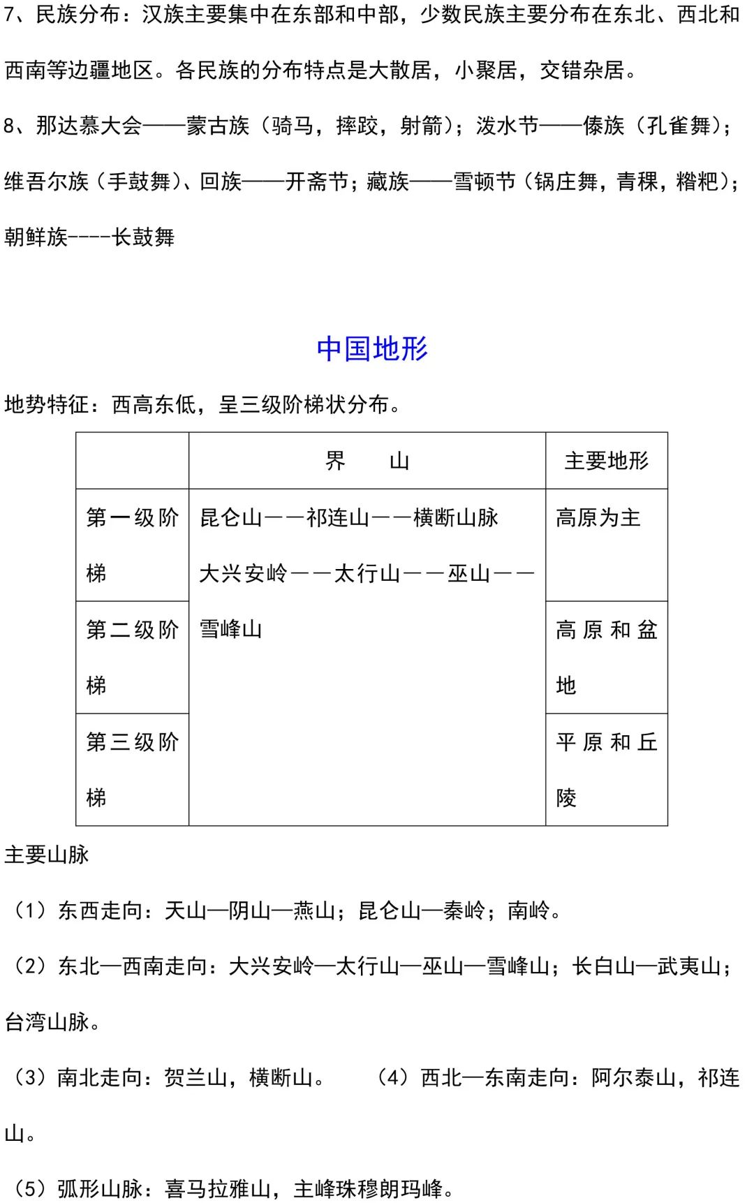 初中地理怎么学？如何提高成绩？本篇汇总中考地理常用知识点（中国篇），务必收藏！(图3)