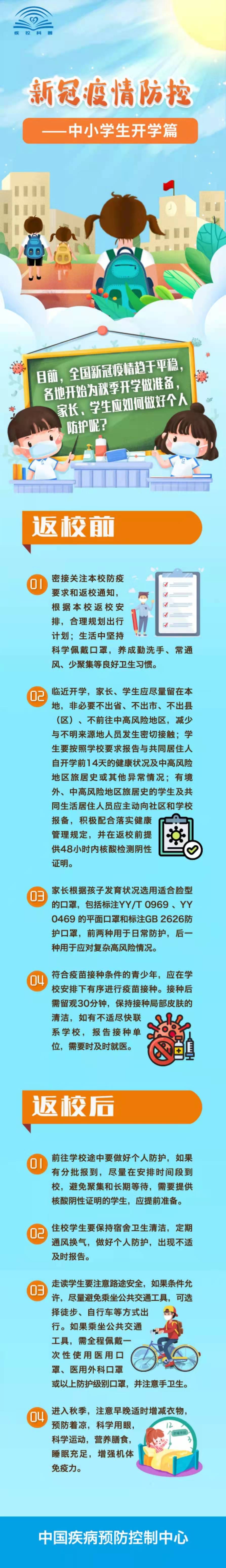 秋季开学，家长、学生如何做好个人防控？(图2)