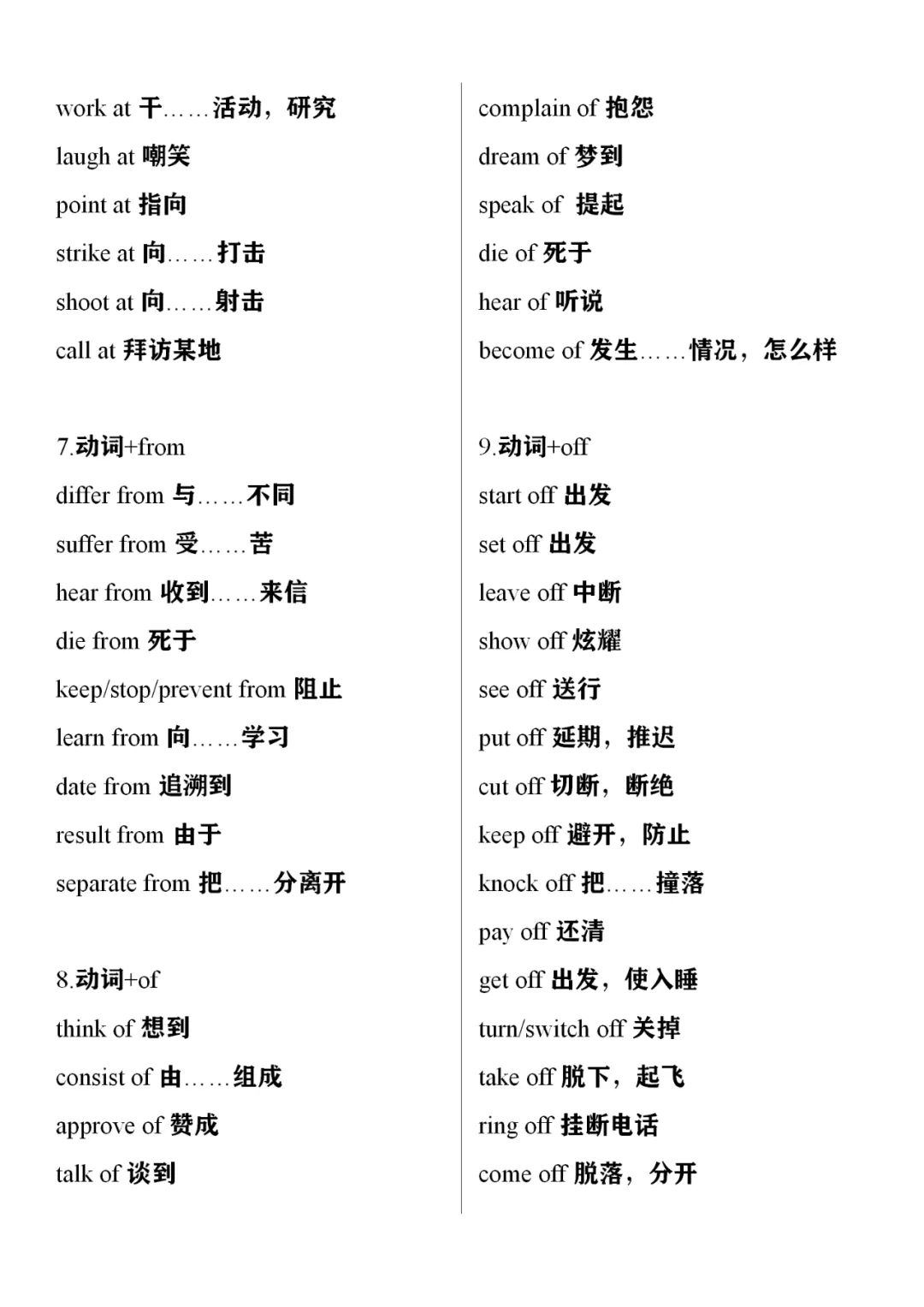 【高中英语】核心短语归类记忆，中等生务必收藏！(图4)