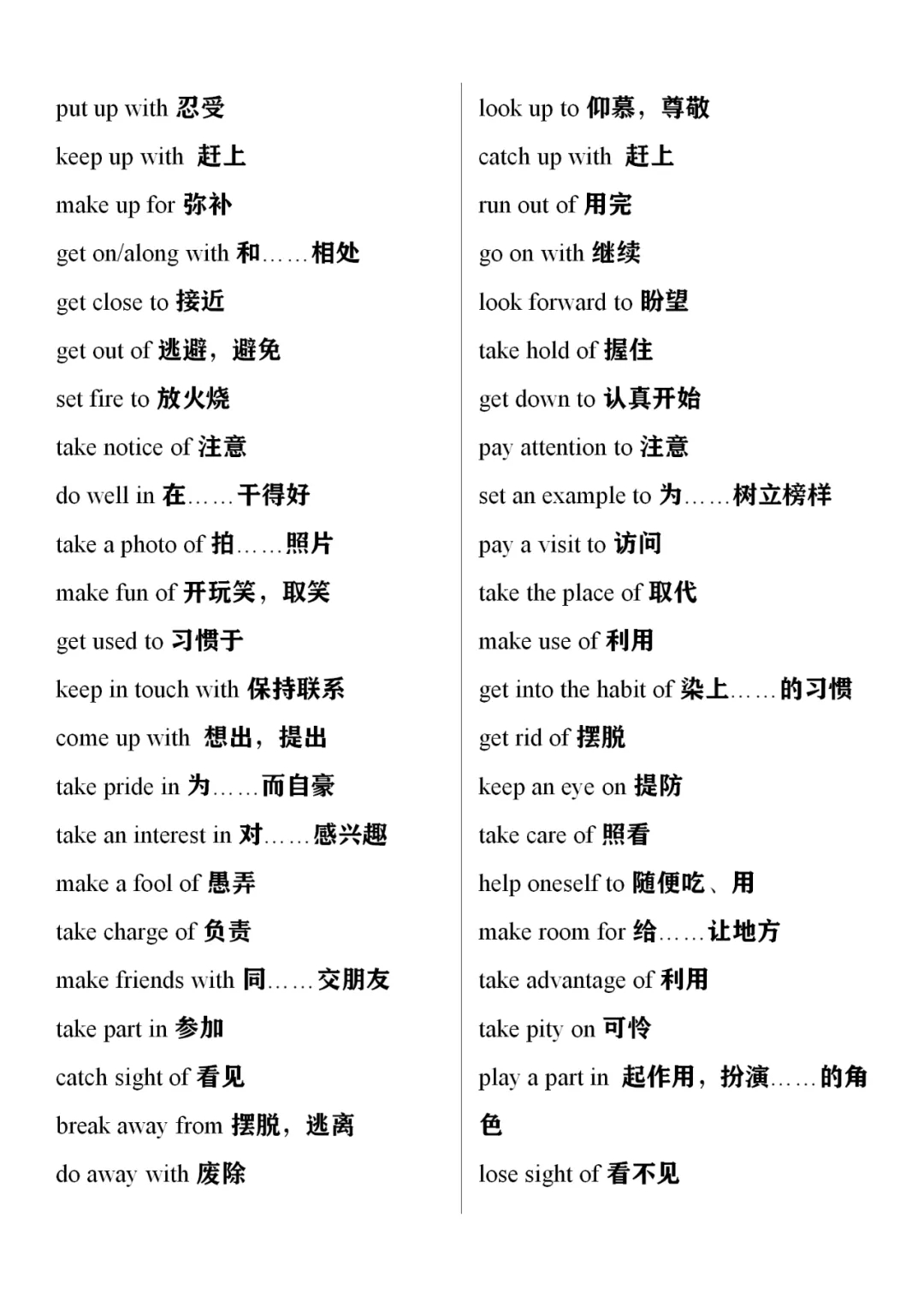 【高中英语】核心短语归类记忆，中等生务必收藏！(图9)