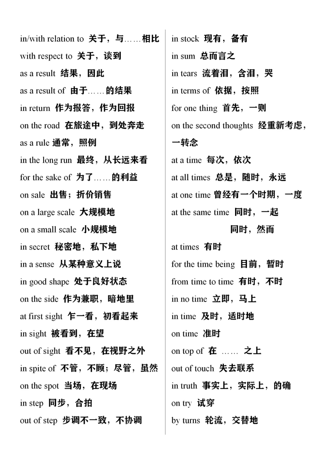 【高中英语】核心短语归类记忆，中等生务必收藏！(图13)