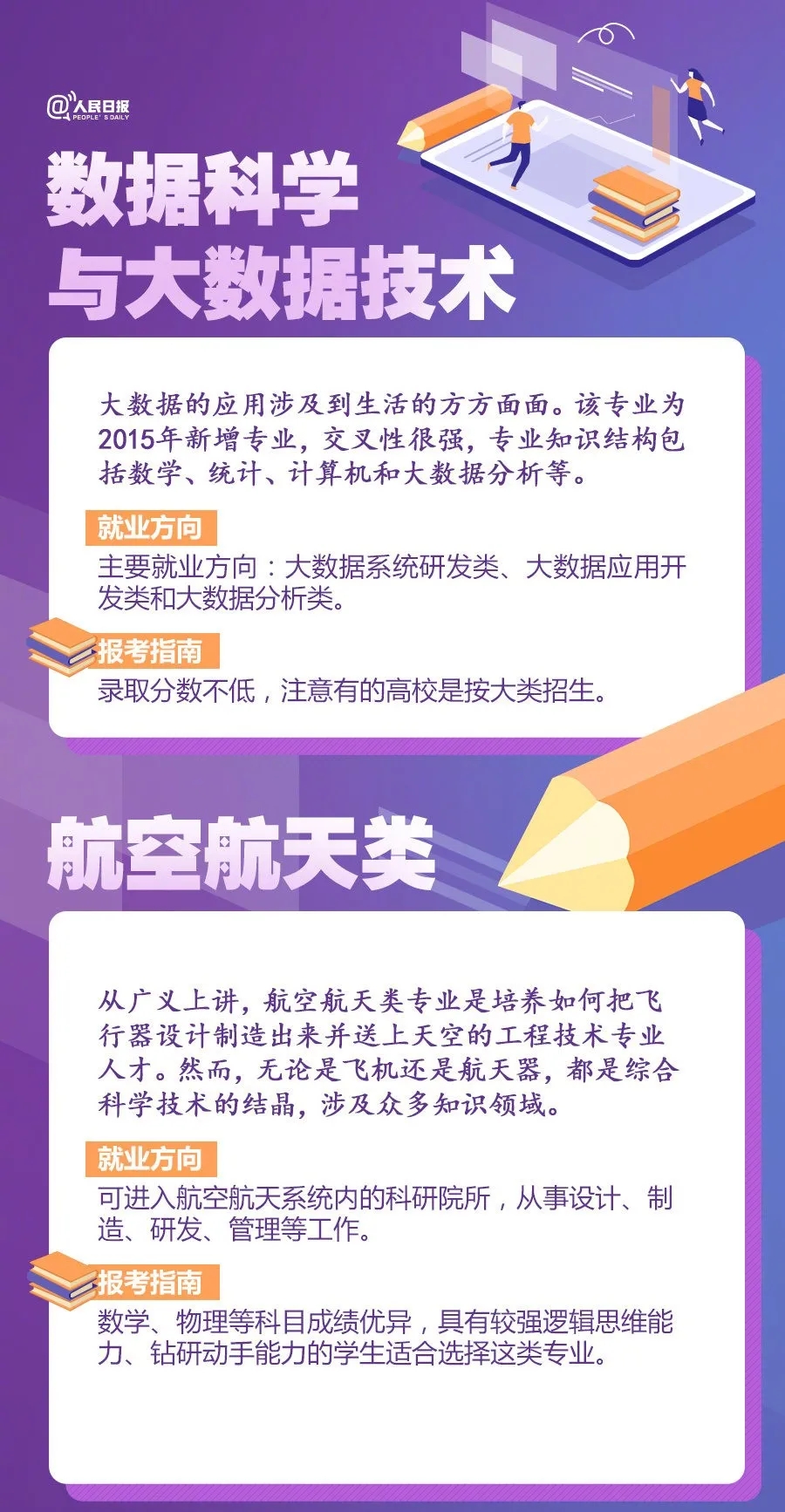 特别关注：人民日报盘点20大热门专业及报考热门问题，高中必看！(图4)