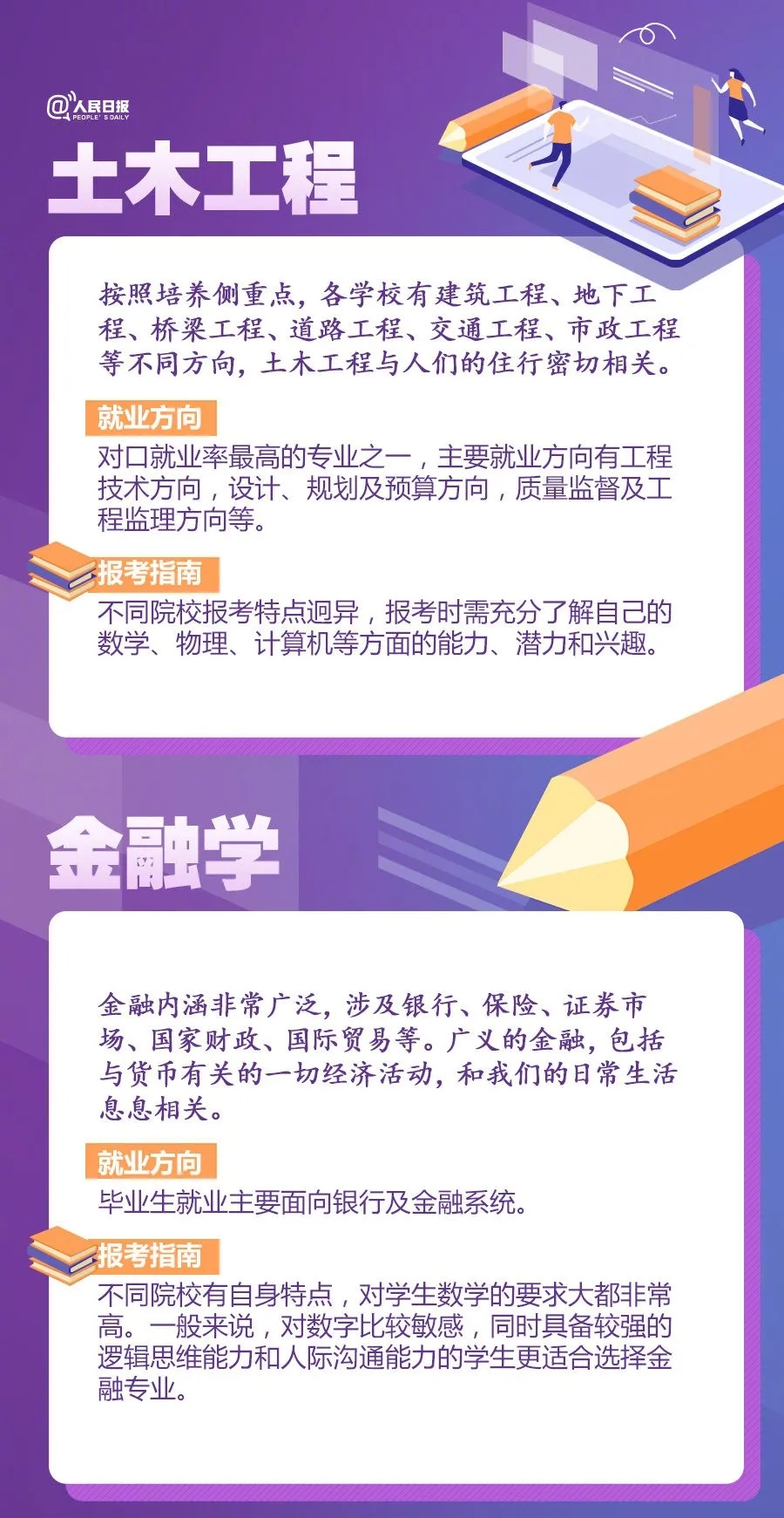 特别关注：人民日报盘点20大热门专业及报考热门问题，高中必看！(图7)