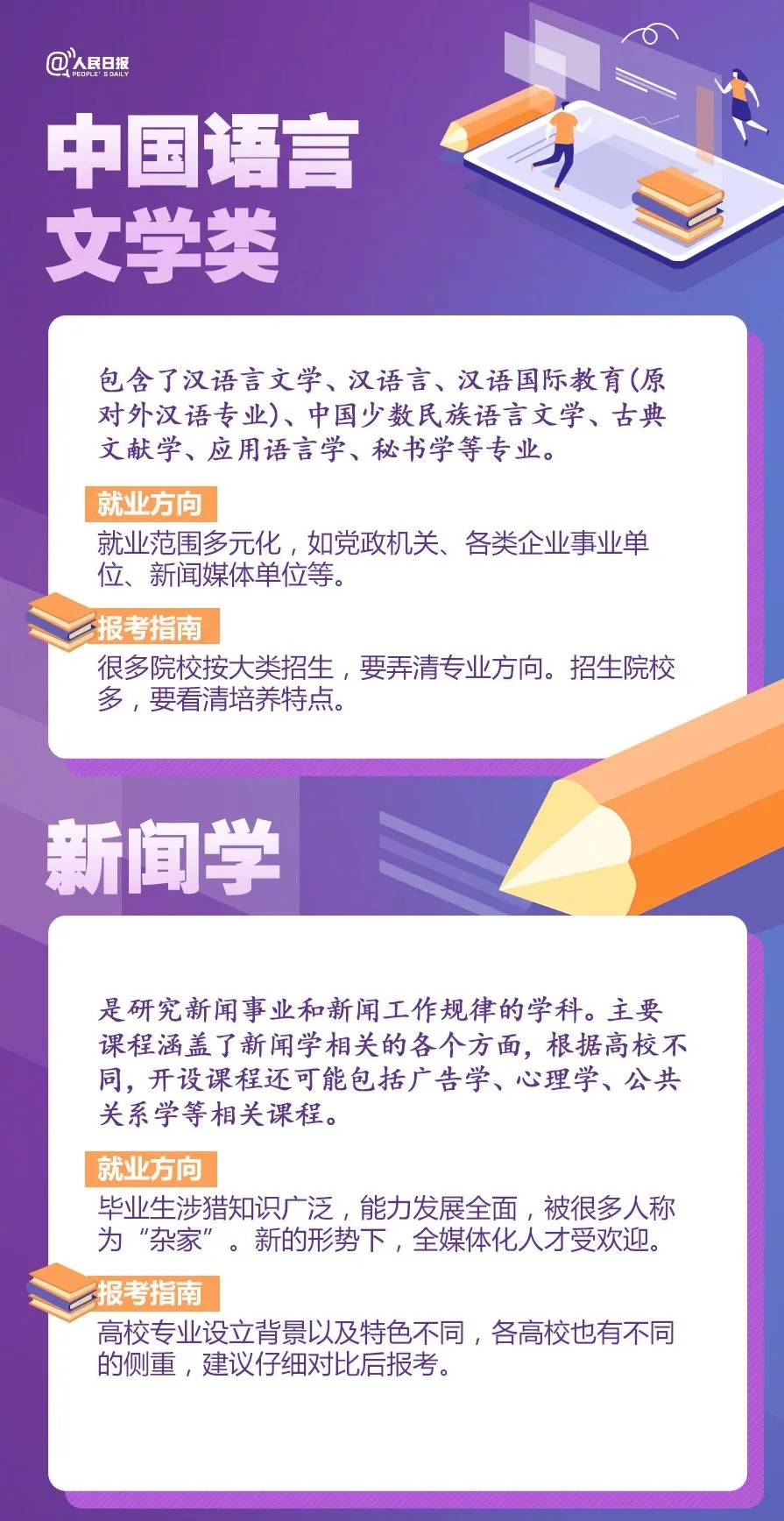 特别关注：人民日报盘点20大热门专业及报考热门问题，高中必看！(图9)
