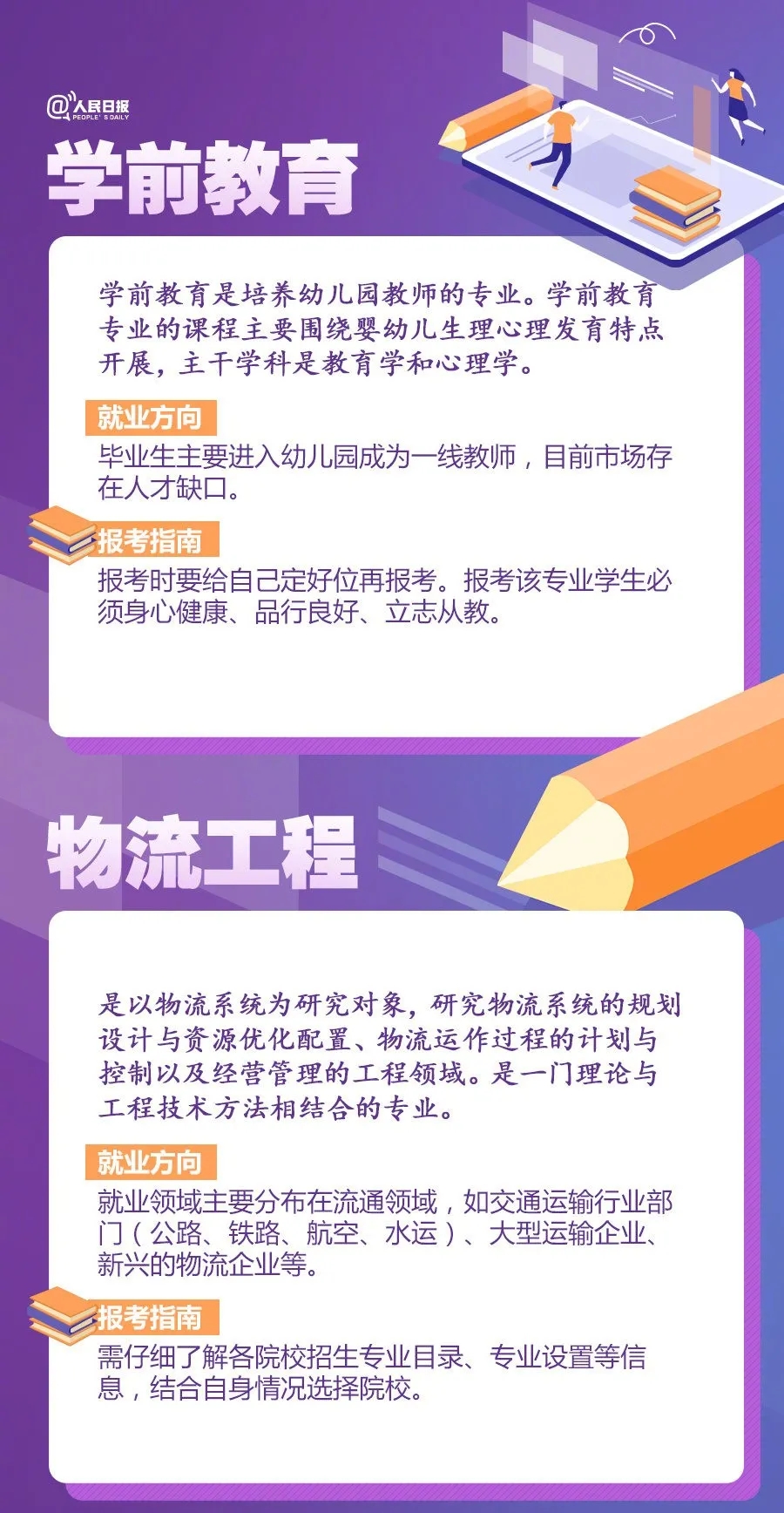 特别关注：人民日报盘点20大热门专业及报考热门问题，高中必看！(图11)