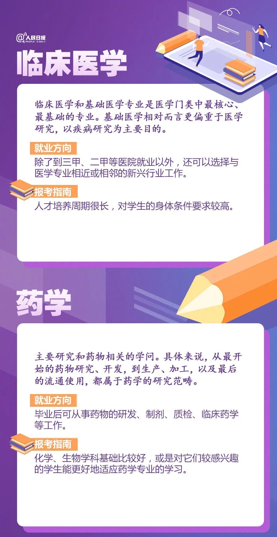 特别关注：人民日报盘点20大热门专业及报考热门问题，高中必看！(图10)