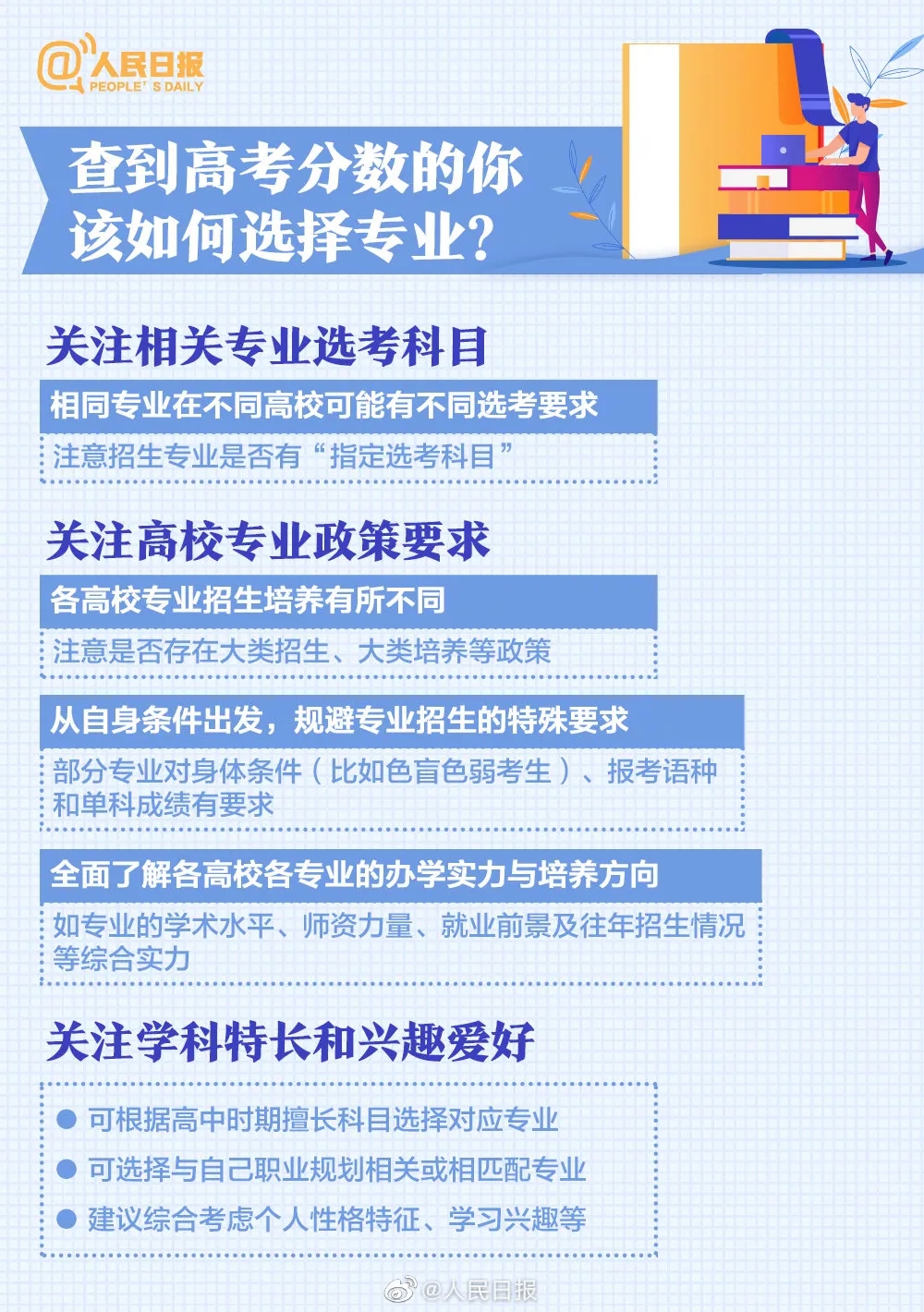 特别关注：人民日报盘点20大热门专业及报考热门问题，高中必看！(图15)