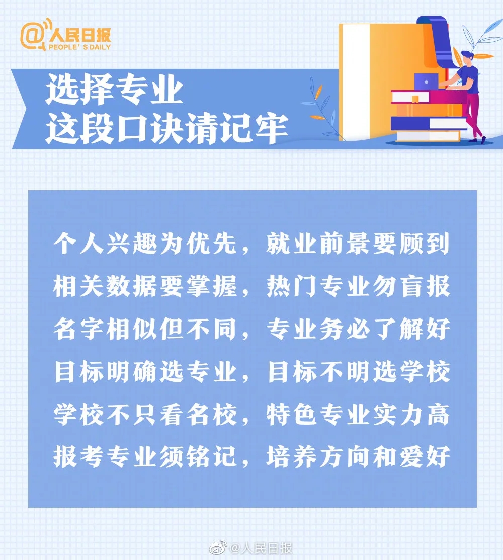 特别关注：人民日报盘点20大热门专业及报考热门问题，高中必看！(图21)