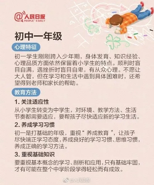 人民日报推荐：1-12年级不同阶段，孩子的心理特征和教育方法，家长都该看看！(图5)
