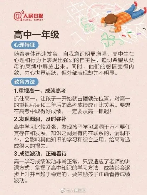 人民日报推荐：1-12年级不同阶段，孩子的心理特征和教育方法，家长都该看看！(图8)