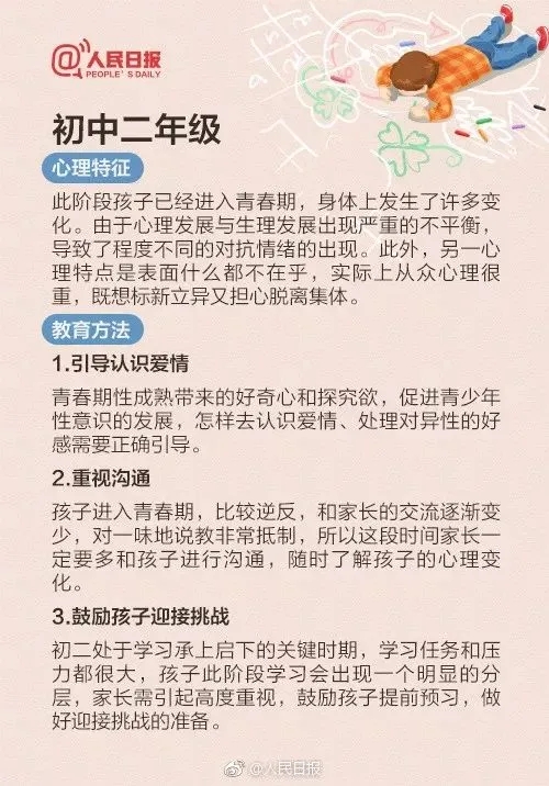 人民日报推荐：1-12年级不同阶段，孩子的心理特征和教育方法，家长都该看看！(图6)