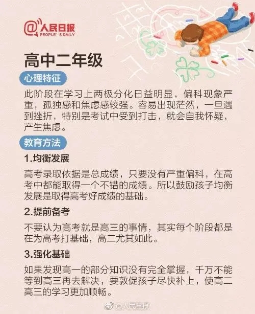 人民日报推荐：1-12年级不同阶段，孩子的心理特征和教育方法，家长都该看看！(图9)