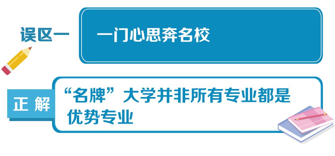 高考志愿填报十大误区一览，给2022届考生和家长参考！(图2)