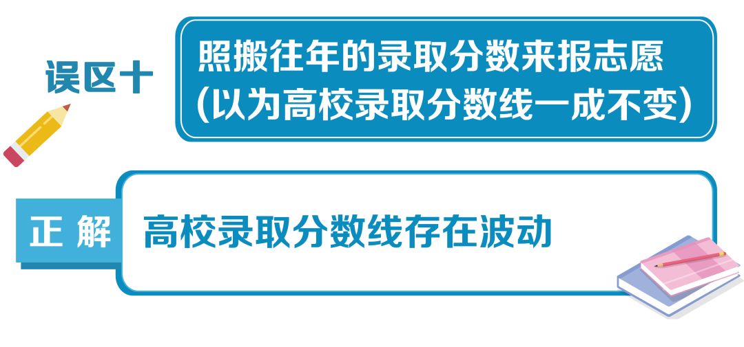 高考志愿填报十大误区一览，给2022届考生和家长参考！(图11)