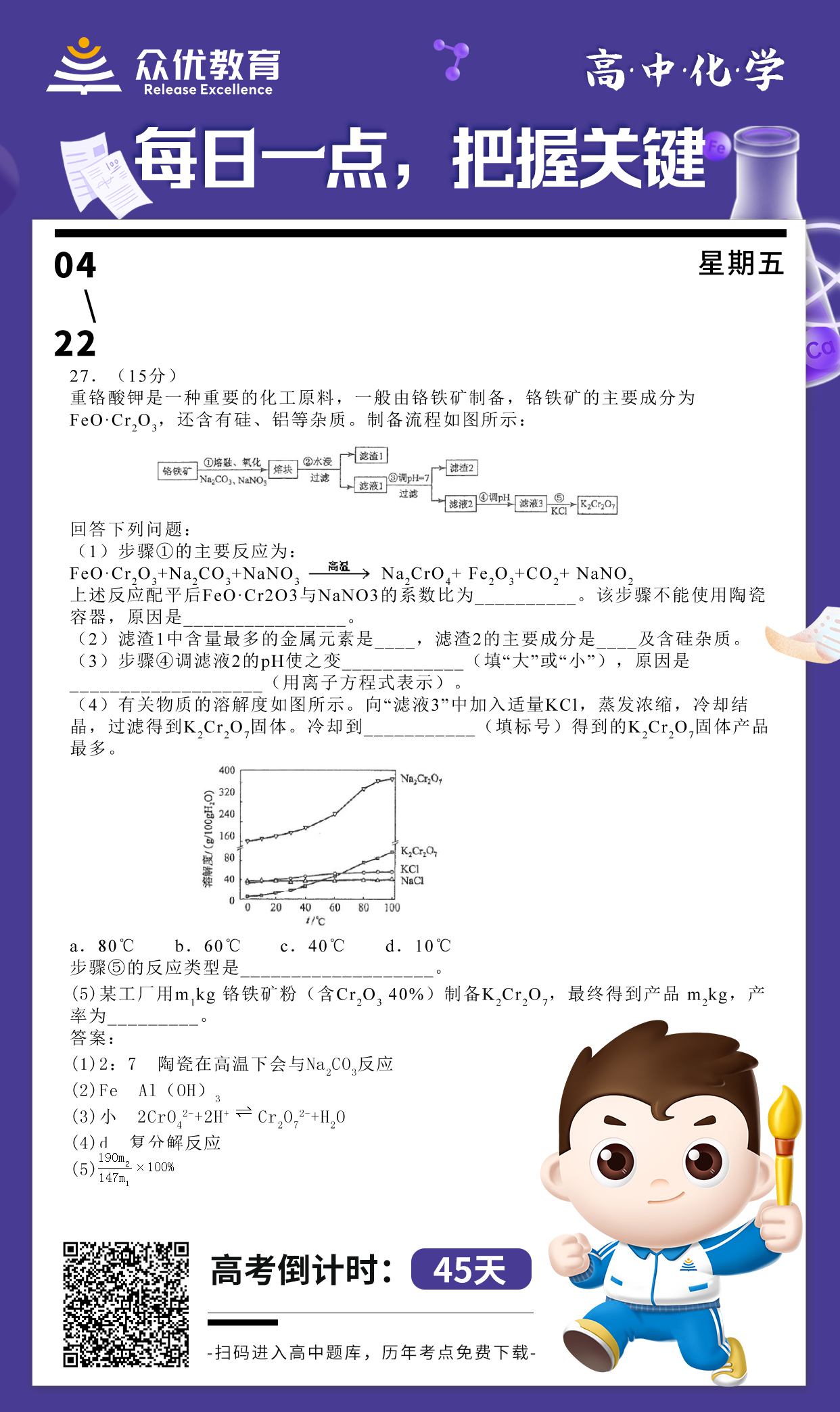【高中化学】2017 · 全国III卷：重铬酸钾的制备流程及相关化学反应(图1)