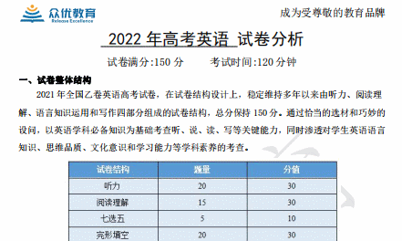 @2023届高考学子及家长：2022高考全国乙卷8科全面试卷分析来了！备考必用！(图6)