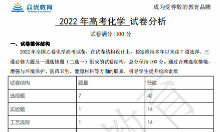 @2023届高考学子及家长：2022高考全国乙卷8科全面试卷分析来了！备考必用！(图14)