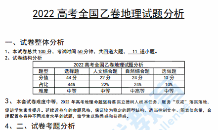 @2023届高考学子及家长：2022高考全国乙卷8科全面试卷分析来了！备考必用！(图16)