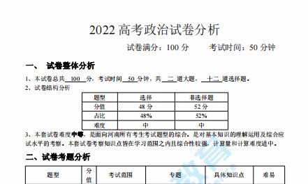 @2023届高考学子及家长：2022高考全国乙卷8科全面试卷分析来了！备考必用！(图18)