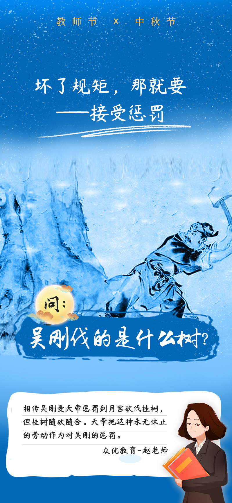 既然「中秋节」偶遇「教师节」，这传统的中秋文化，就让老师讲给你听~(图3)