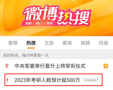 2023年考研人数或超过500万！全国366所「保研」高校名单，志愿填报记得收藏！(图2)