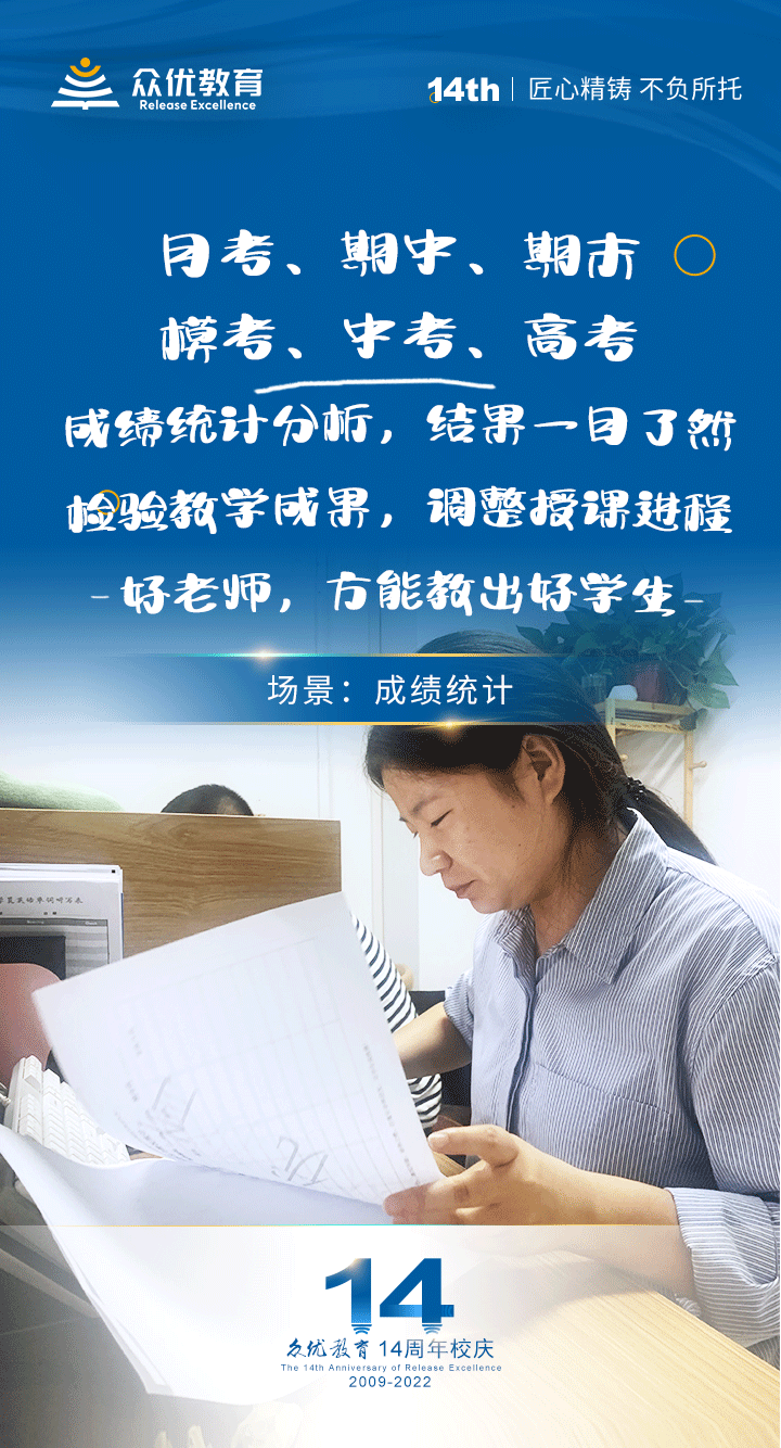 【众优教育·14周年】成绩统计篇：检验教学成果，调整授课进程；好老师，方能教出好学生(图1)