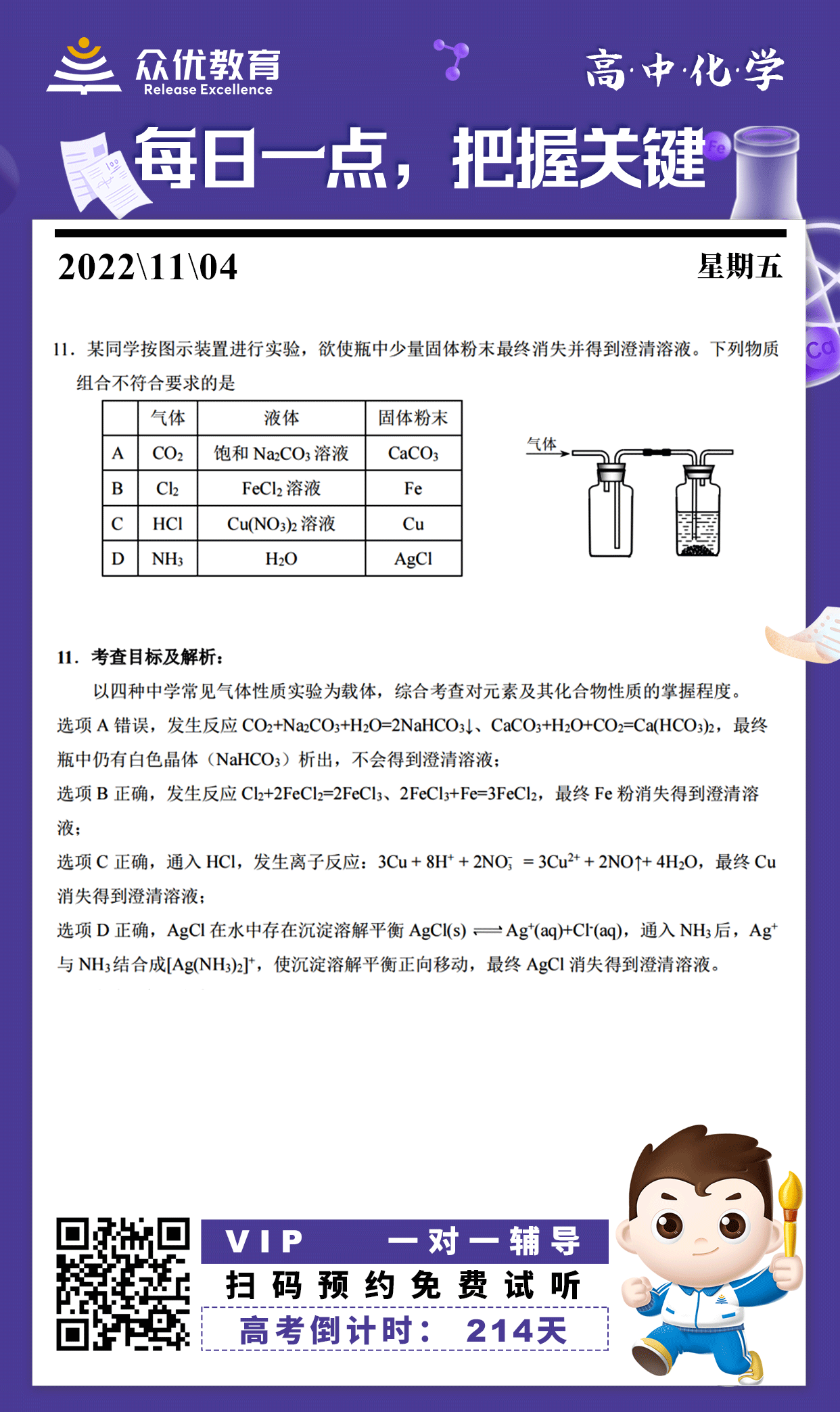【高中化学】2022·山东卷：考查对元素及其化合物性质的掌握(图1)