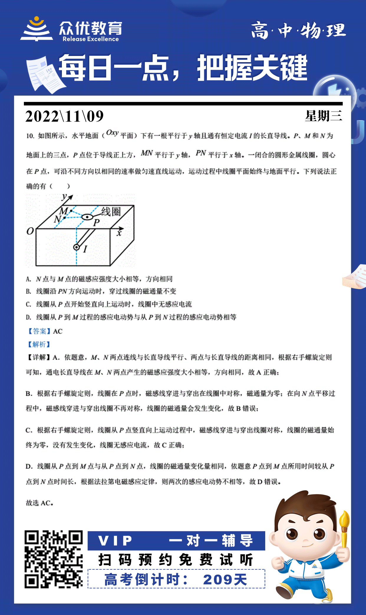 【高中物理】2022·广东卷：考查磁通量、右手螺旋定律、法拉第电磁感应定律(图1)
