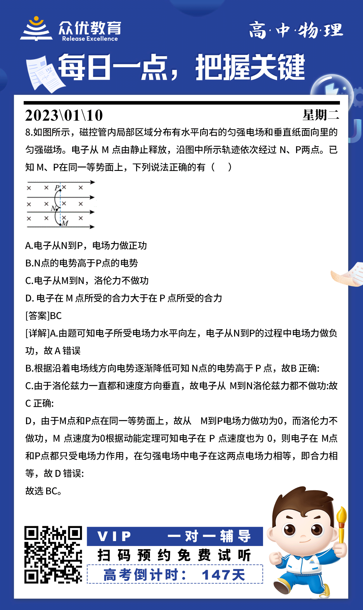 【高中物理】2022·广东卷：多项选择题精选(图1)