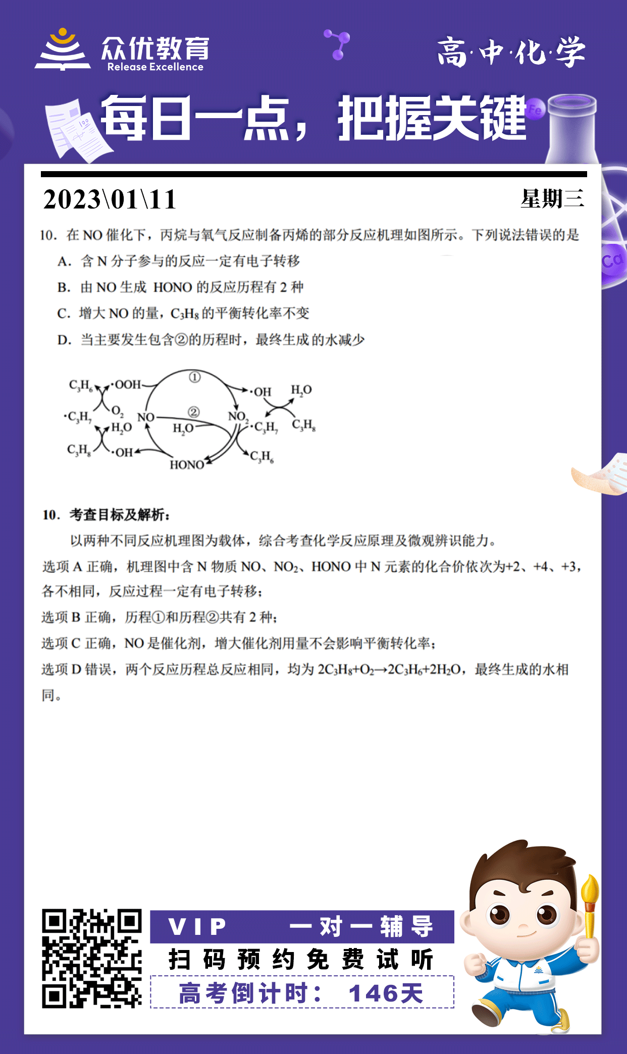 【高中化学】2022·山东卷：考查化学反应原理及微观辨识能力(图1)