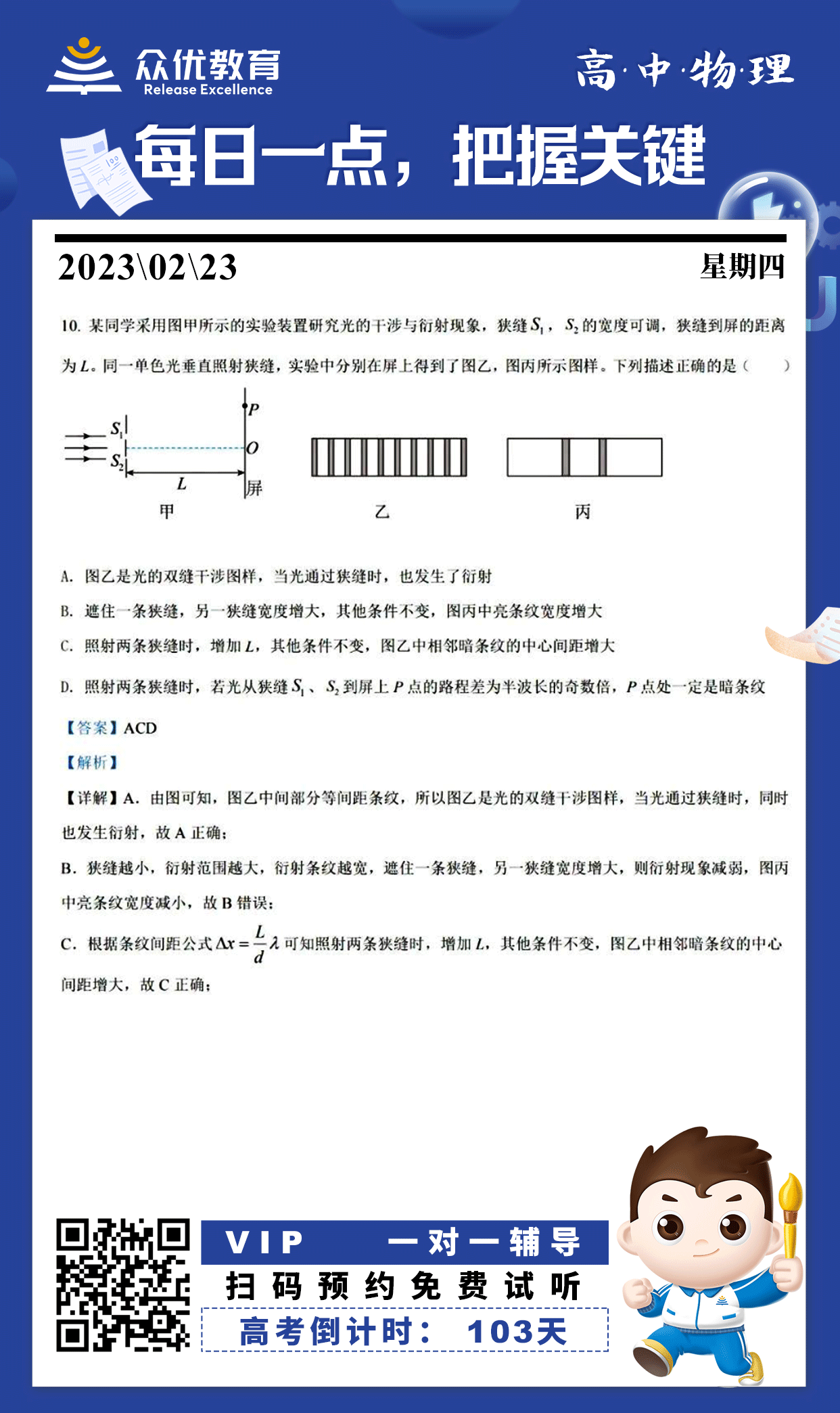 【高中物理】2022·山东卷：考查光的干涉与衍射(图1)