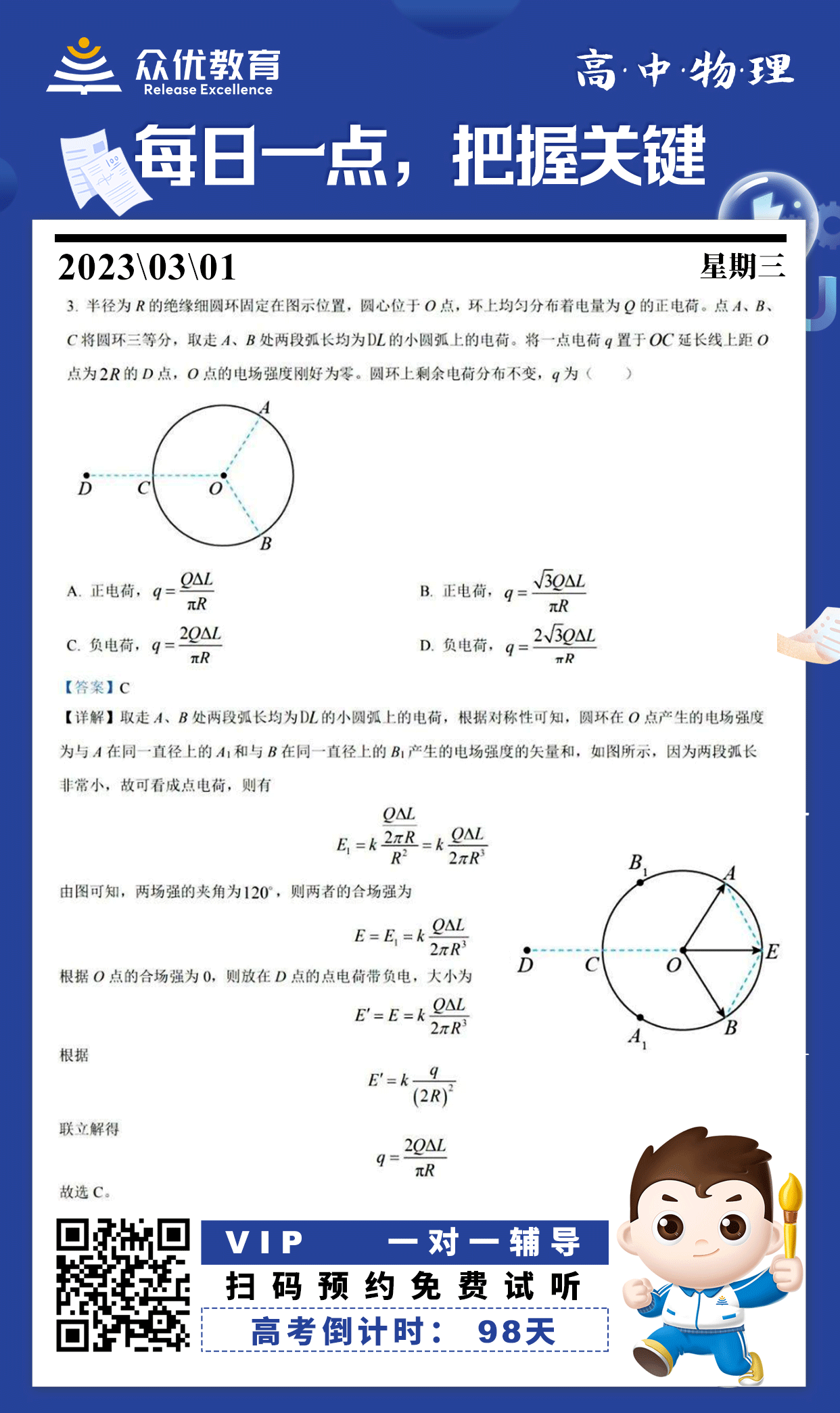 【高中物理】2022·山东卷：考查静电场中点电荷的电场强度以及矢量的叠加(图1)