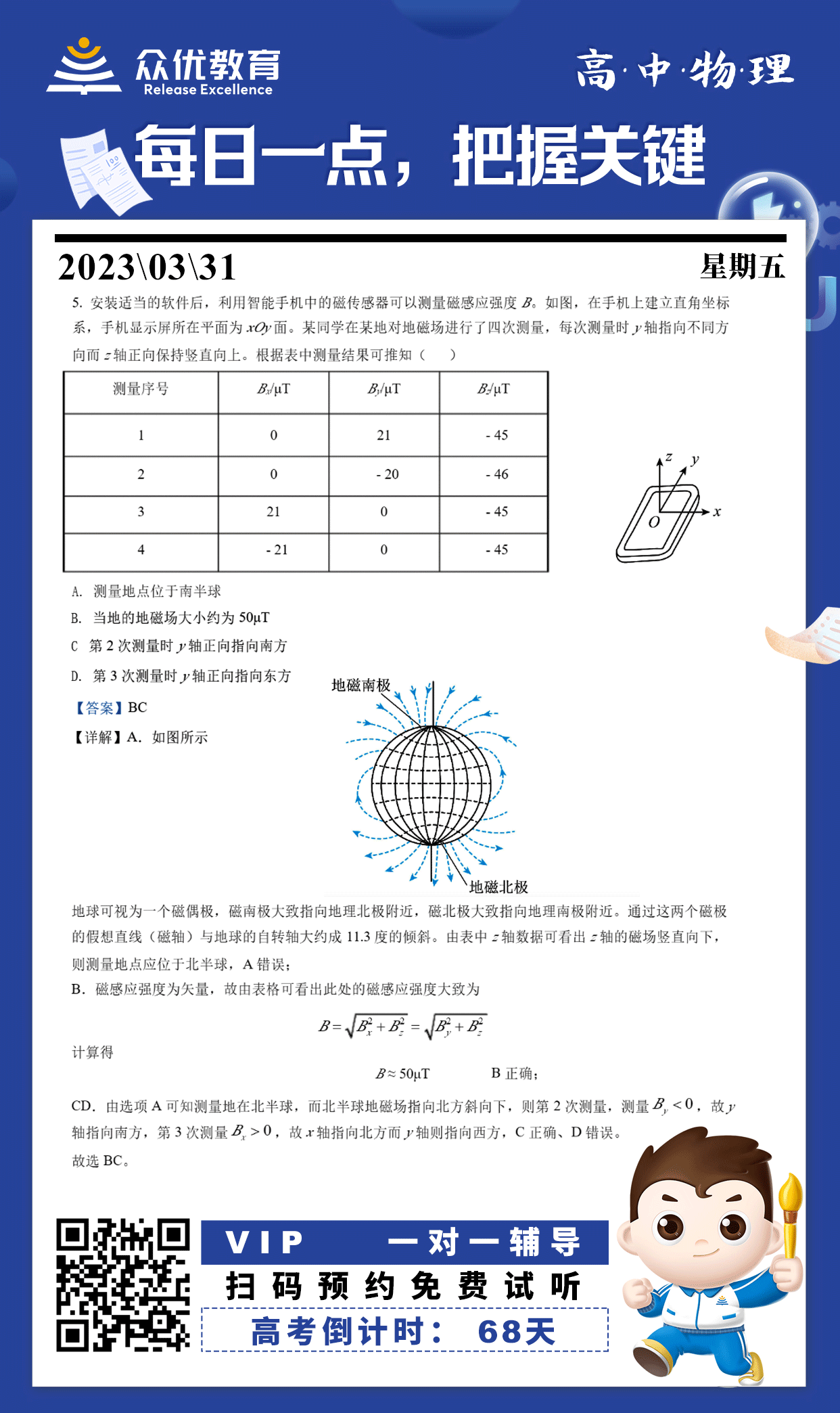 【高中物理】2022·全国乙卷理综：考查磁场+磁感应强度(图1)