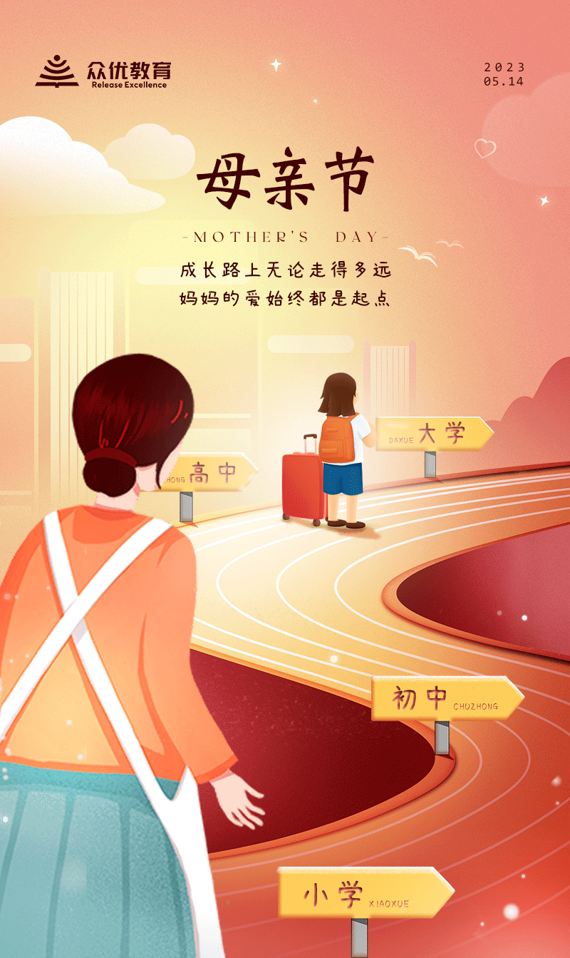 【母亲节】成长路上无论你走的多远，妈妈的爱，一直都是起点(图1)