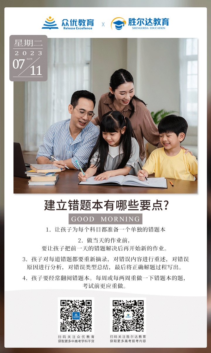 建立错题本有哪些要点？(图1)