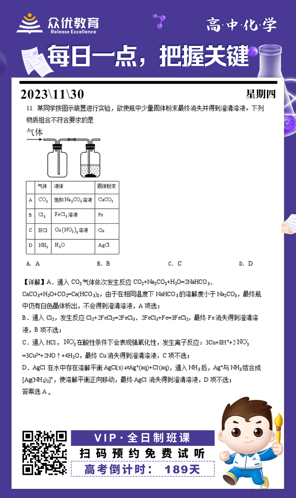 【高中化学 · 每日一练】：考查常见的化学反应(图1)