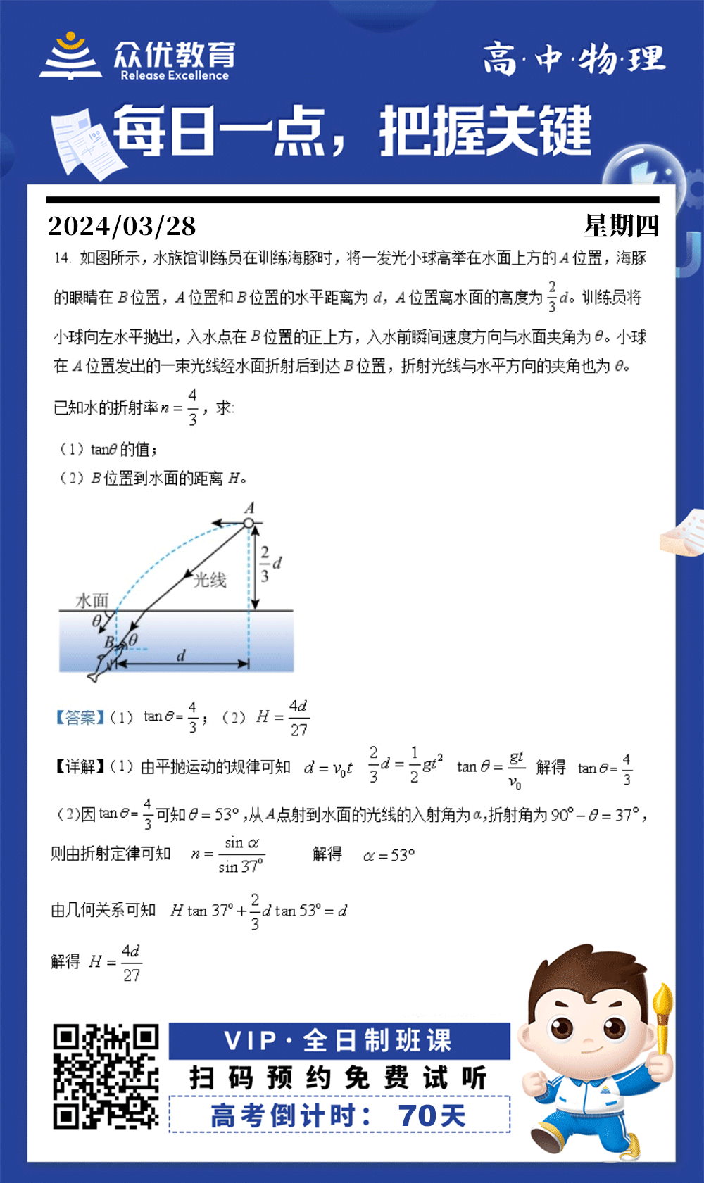 【高中物理 · 每日一练】：综合考查平抛运动和光的折射(图1)