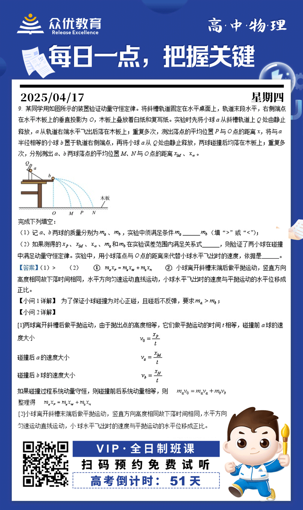 【高中物理 · 每日一练】：考查动量守恒定律的验证方法​+平抛运动规律+碰撞实验条件控制+实验数据处理依据​​(图1)