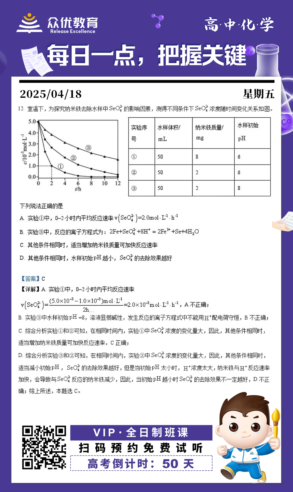 【高中化学 · 每日一练】：考查​​化学反应速率的相关知识(图1)