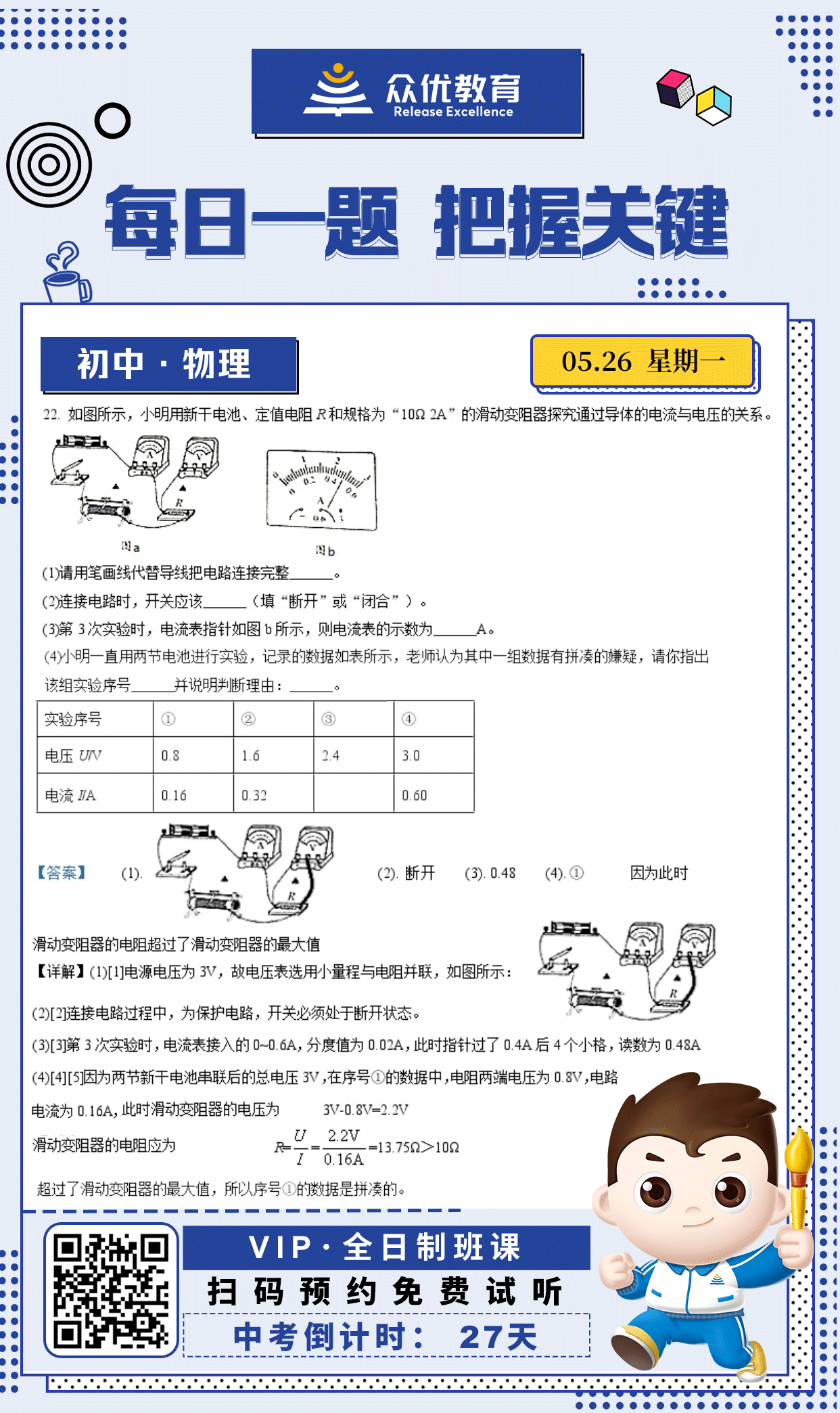 【初中物理 · 每日一练】：考查电路连接规则+实验操作规范+电流表读数技能+欧姆定律(图1)