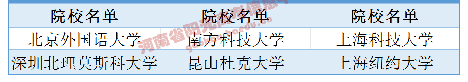 2026综合评价招生即将启动!什么时候报名?如何备考?一文读懂!(图3) 2026综合评价招生即将启动!什么时候报名?如何备考?一文读懂!(图3)