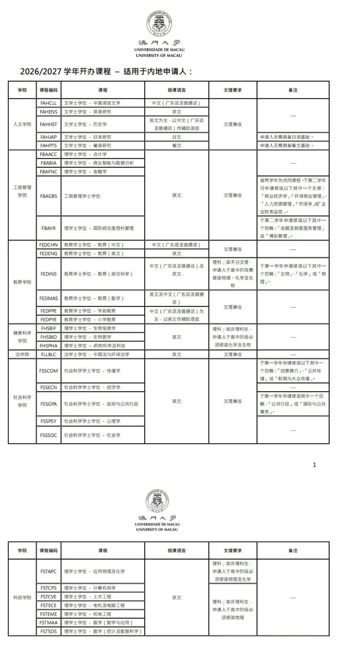 考生关注:澳门大学2026年内地本科招生简章发布!(图14) 考生关注:澳门大学2026年内地本科招生简章发布!(图14)